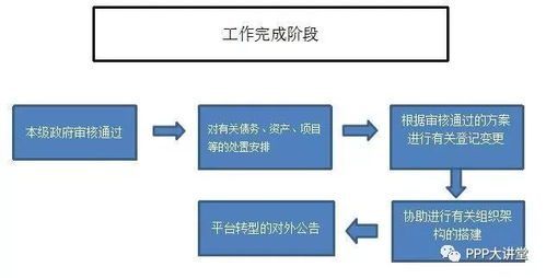 國企崗位規劃與薪酬績效體系設計 中至遠咨詢助您精準落地